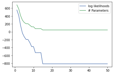 ../_images/notebooks_tutorial_iris_11_1.png
