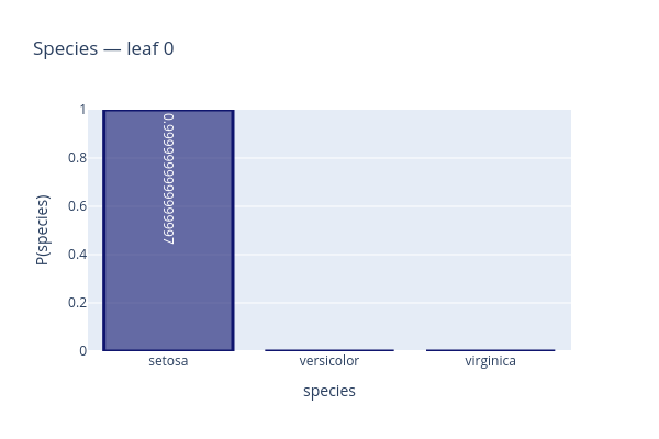 ../_images/notebooks_tutorial_visualization_10_0.png