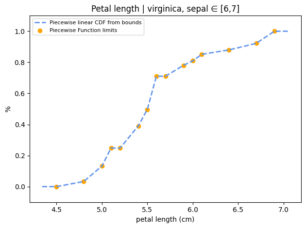 ../_images/notebooks_tutorial_visualization_12_0.png