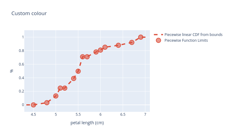 ../_images/notebooks_tutorial_visualization_20_0.png