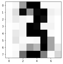 ../_images/notebooks_tutorial_mnist_17_0.png