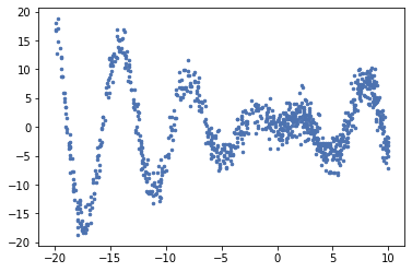 ../_images/notebooks_tutorial_regression_3_0.png