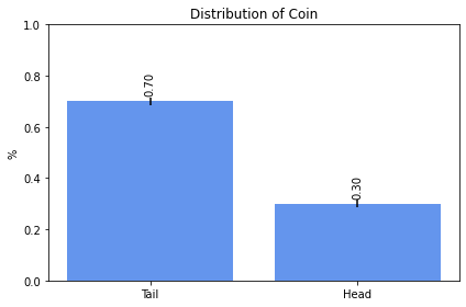 ../_images/notebooks_tutorial_variables_36_1.png