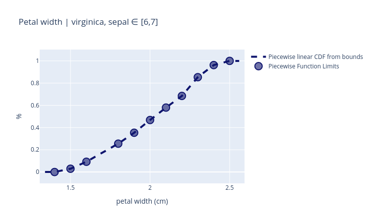 ../_images/notebooks_tutorial_visualization_18_0.png